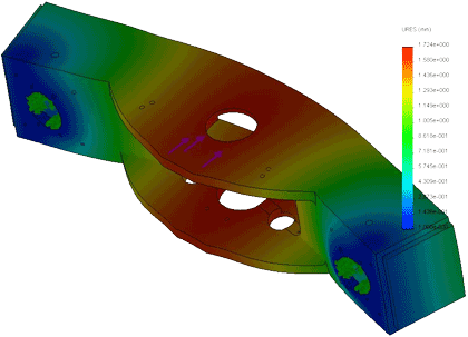 FEA Design checking by R. J. Lewis Design. FEA Design checking by R. J. Lewis Design.